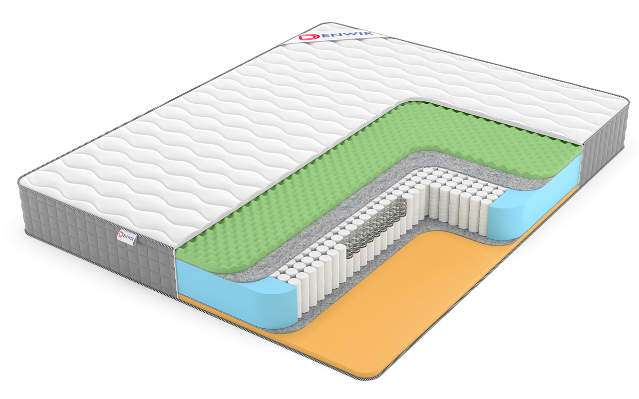 матрас Denwir Best Foam Relax Memo S1000 1 Denwir Best Foam Relax Memo S1000