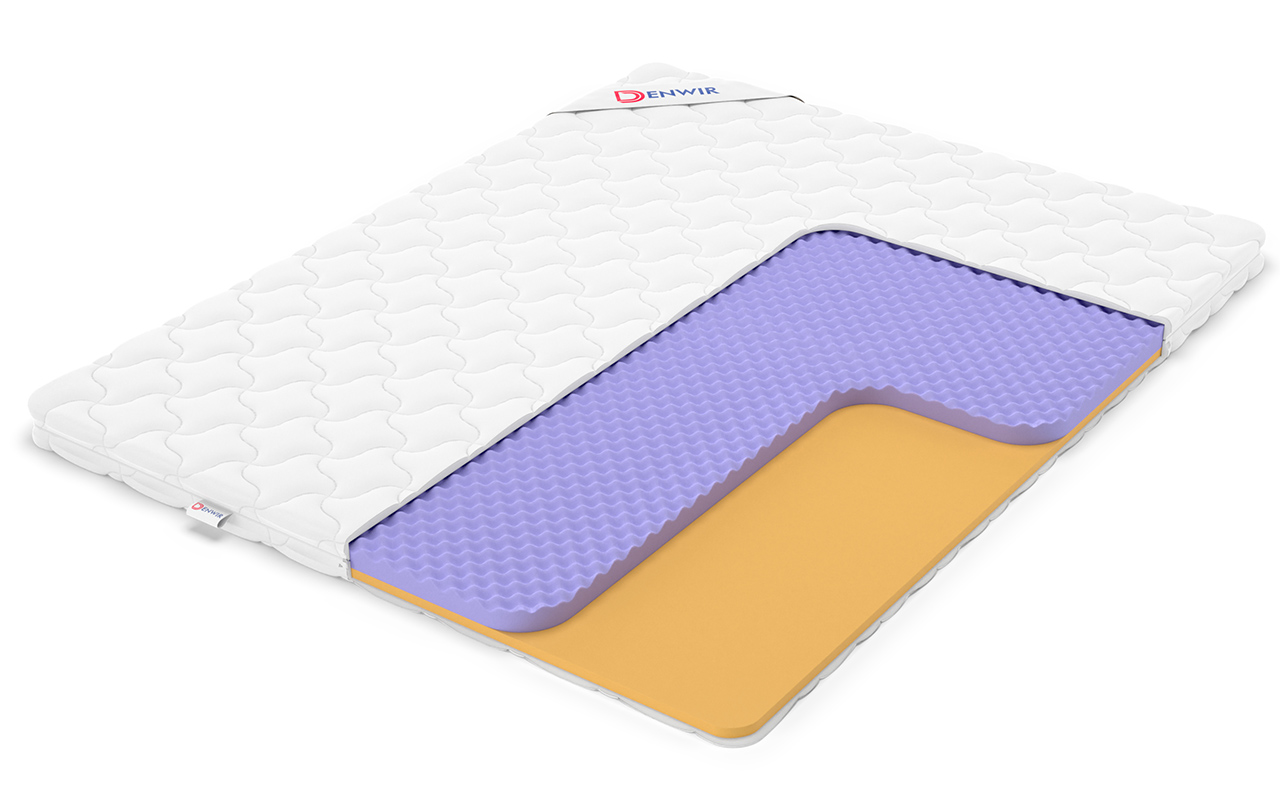 Denwir Top Comfort Five Memo 7