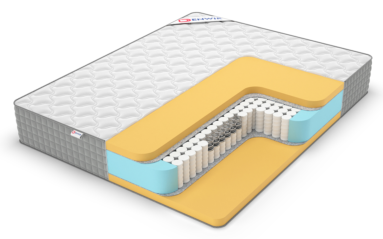 матрас Denwir Extra Memo TFK 1 Denwir Extra Memo TFK