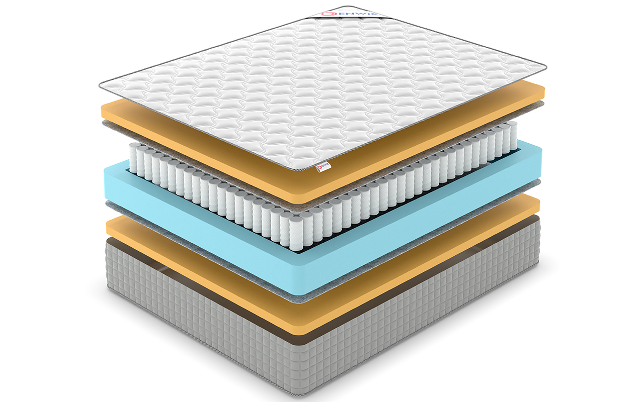 Denwir Extra Memo TFK фото 3