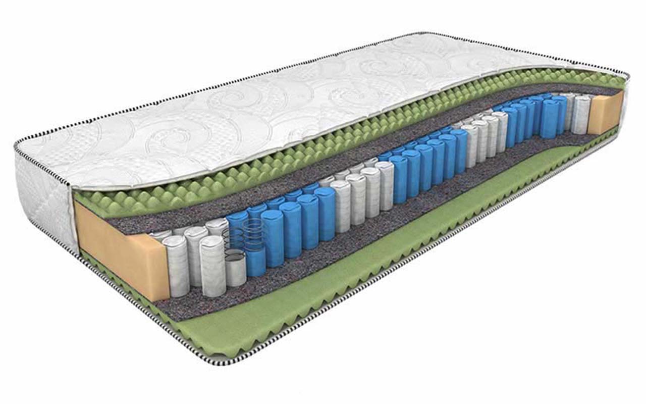 DreamLine Ergo Smart Zone