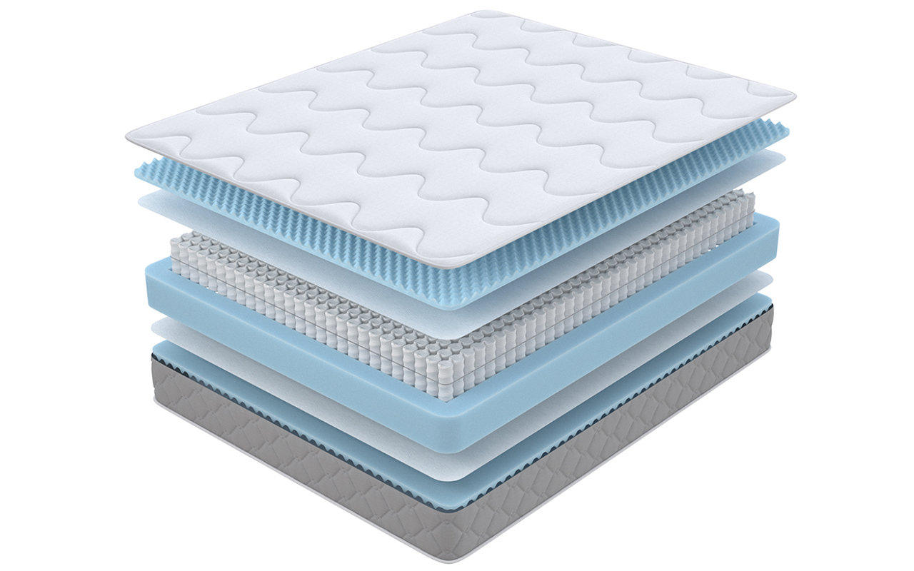 ProSon SOVA Comfort M